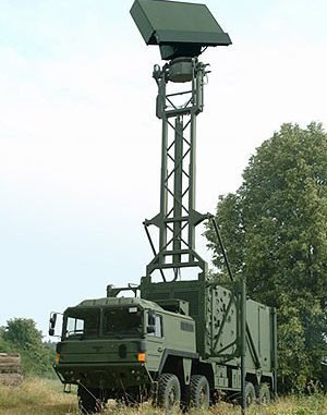 Air observation radar