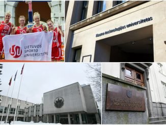 Kaunas' Universities